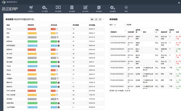 邑泊ERP企業(yè)版案例：倉庫管理