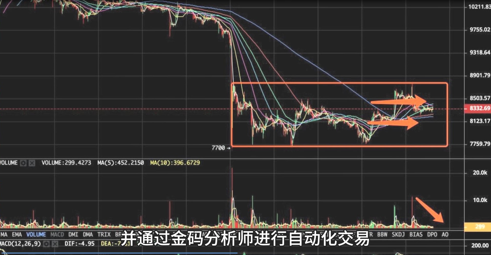 邑泊Treasury管理需要維持透明度和公開度，向組織個中和外部利益相關者提供準確和及時的財務信息。