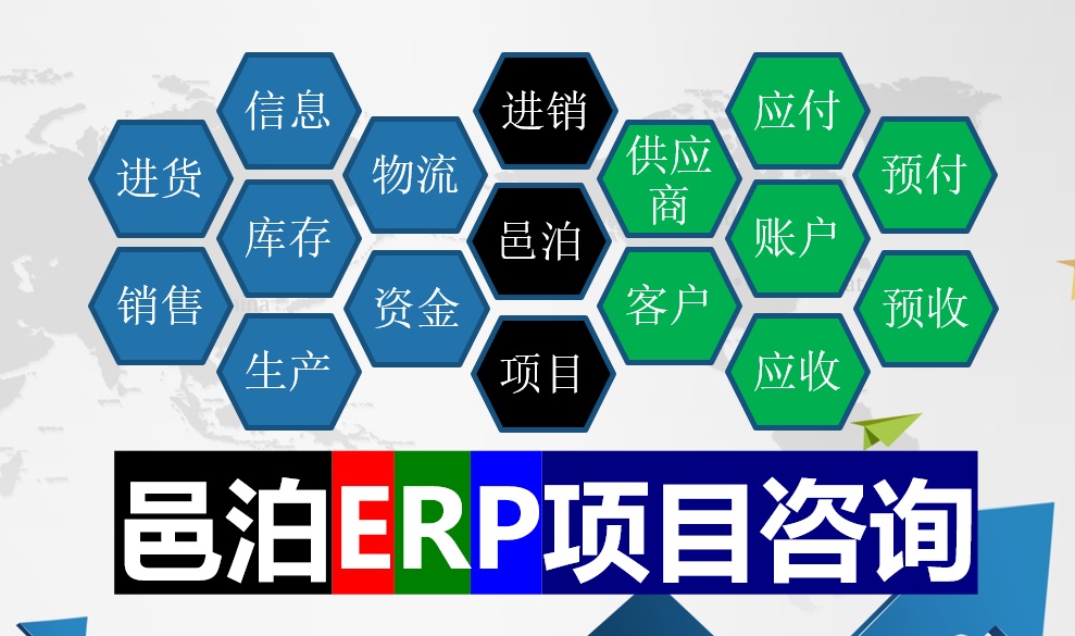 通過邑泊ERP項目咨詢定制開辟建材客戶管理供應(yīng)商app，進一步在庫存管理、賬戶管理、進銷存、項目管理和生養(yǎng)管理下擴展和深透細節(jié)，滿足建材客戶需求。