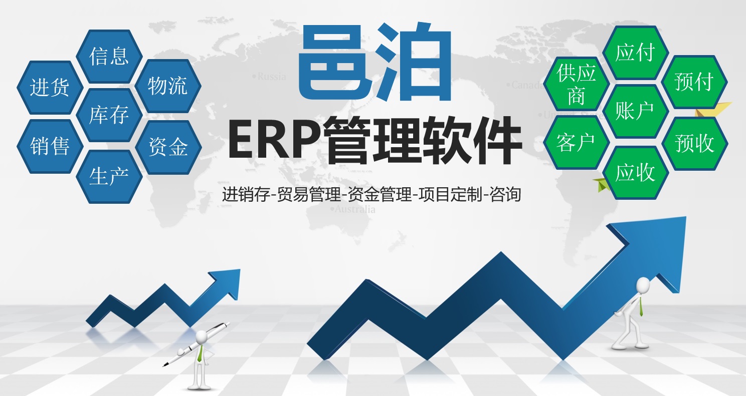 邑泊ERP管理軟件包括了常見的照明器具云服務(wù)企業(yè)erp管理軟件模塊功能，比如庫存、賬戶、生產(chǎn)、進銷存、貿(mào)易管理、資金管理等，滿足照明器具客戶需求。