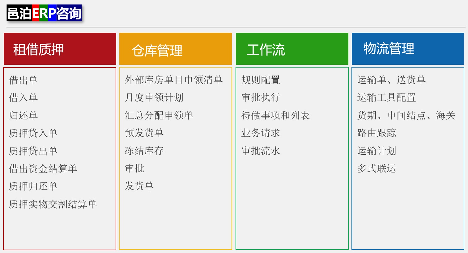 邑泊ERP還支持租借質(zhì)押業(yè)務(wù)，比如借出單、借入單、歸還單、質(zhì)押單、質(zhì)押歸還單、質(zhì)押實物交割結(jié)算單。邑泊營養(yǎng)品客戶云平臺還有倉庫管理、工作流引擎和物流管理等模塊功能。