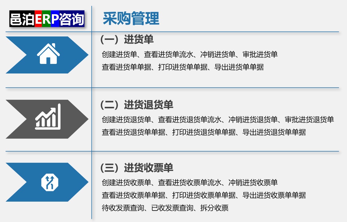 邑泊雜糧出口軟件通過(guò)直接使用邑泊ERP采購(gòu)管理，可以執(zhí)行進(jìn)貨單、進(jìn)貨退貨單和進(jìn)貨收票單，滿足雜糧客戶需求。