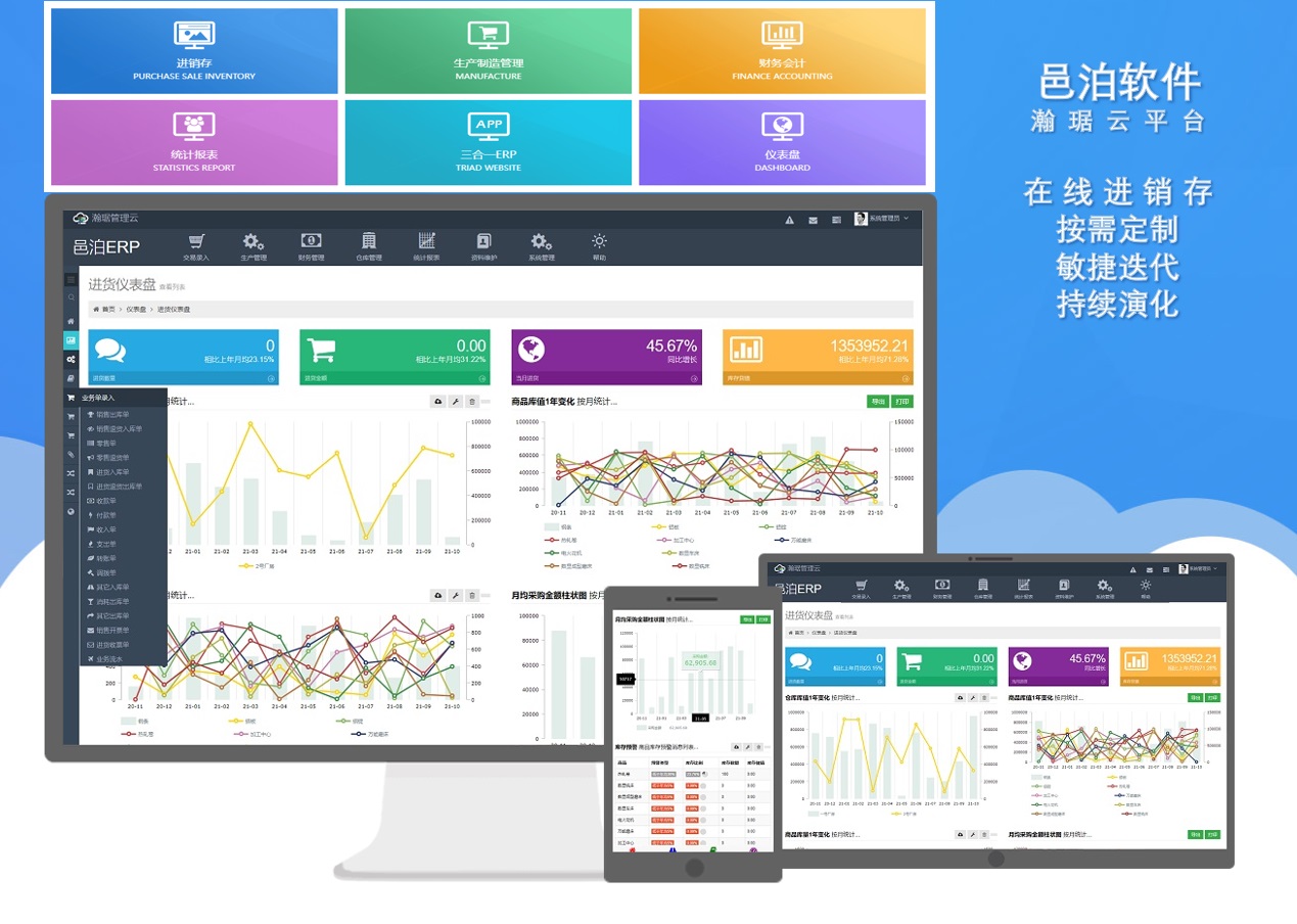 使用工作流軟件定制倉儲中小型企業(yè)云erp的時候，可以充分利用邑泊ERP圖表分析功能展示復(fù)雜的erp生產(chǎn)管理與進銷存業(yè)務(wù)數(shù)據(jù)