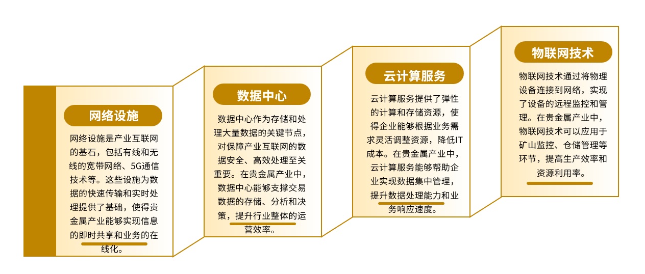 邑泊軟件客戶管理：管理企業(yè)客戶信息，包括客戶資料、客戶關(guān)系管理等。