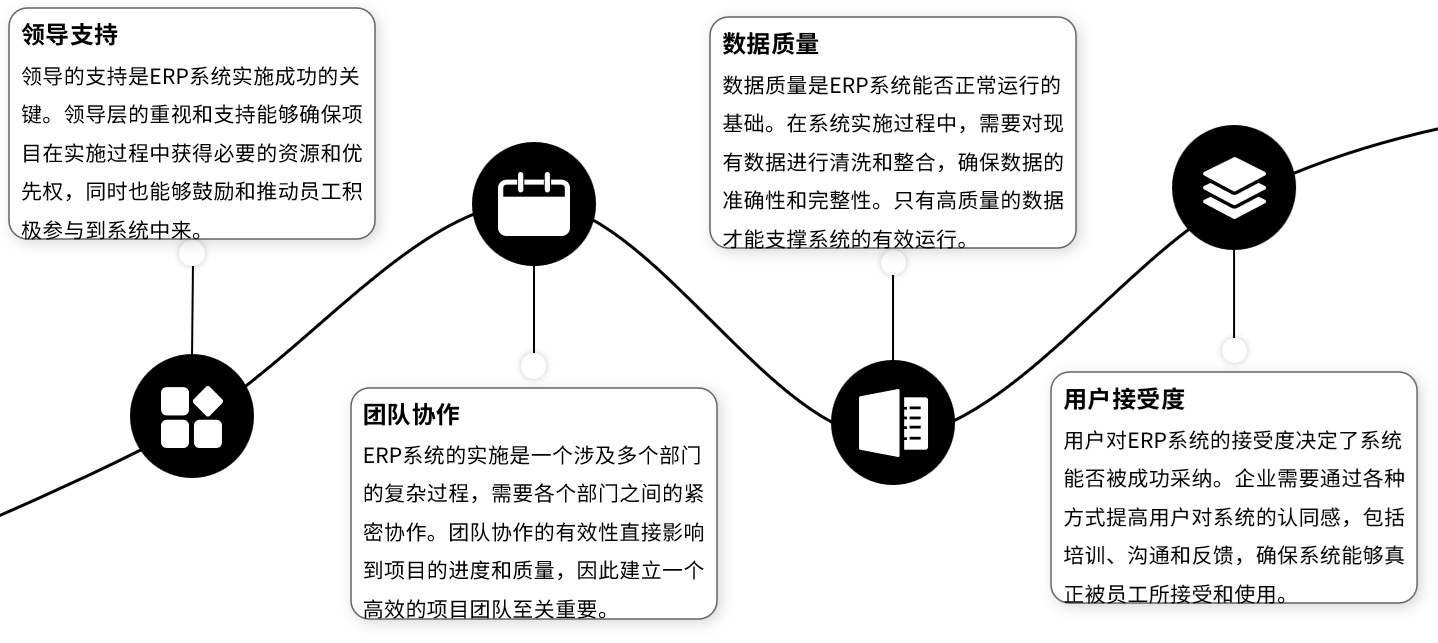 邑泊資金管理金融科技的應(yīng)用可以改善金融服務(wù)的用戶(hù)體驗(yàn)和滿(mǎn)意度，提高用戶(hù)黏性和忠誠(chéng)度。