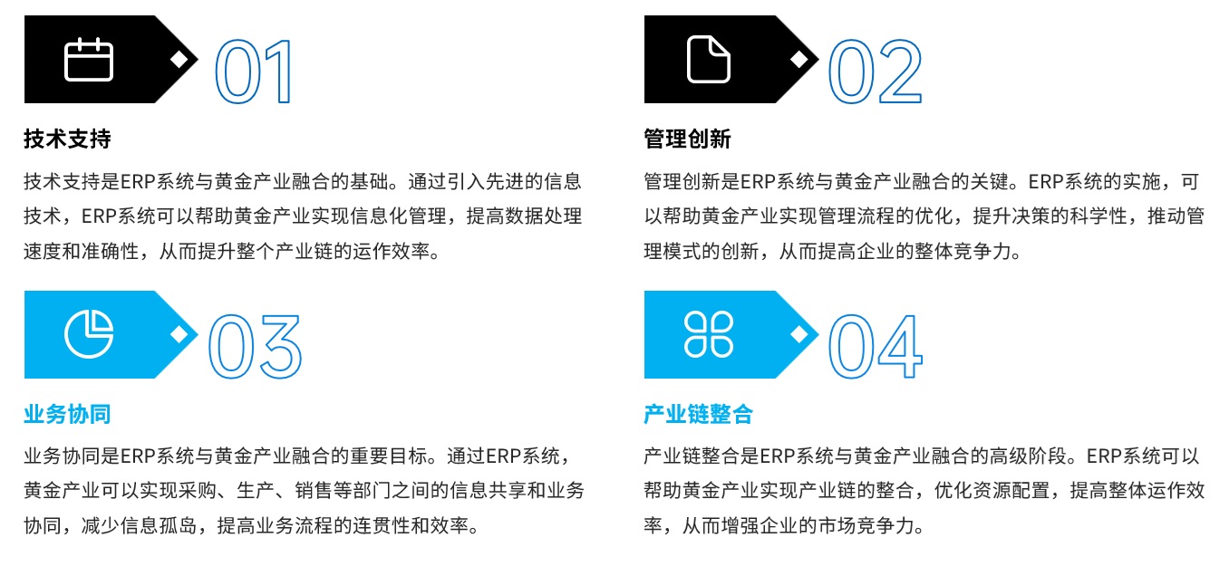 邑泊軟件數(shù)據(jù)分析：提供全面的數(shù)據(jù)分析功能，包括財務(wù)報表分析、風險分析、流動性分析等。