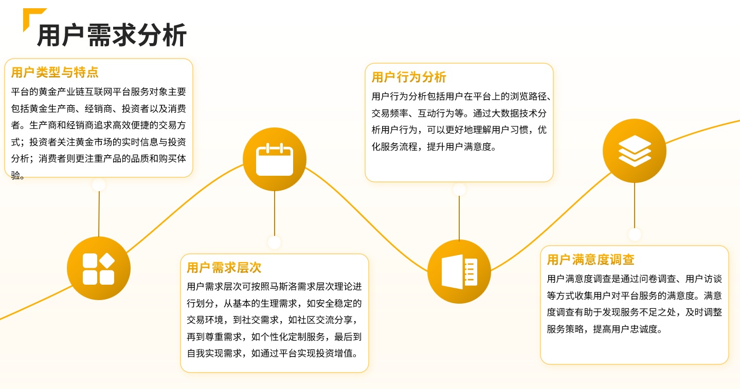 邑泊資金管理管理需要綜合考慮企業(yè)或組織的財務(wù)狀況、經(jīng)營計劃、市場環(huán)境等因素，制定資金管理策略和方案。